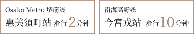 堺筋线 “惠美须町”站 步行2分钟 南海高野线 今宫戎站 步行10分钟